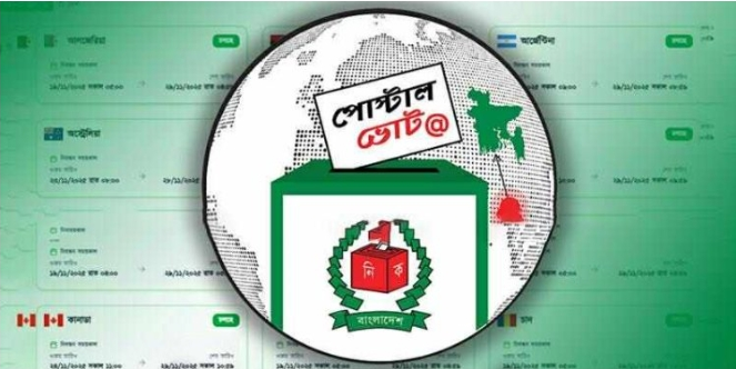 কুষ্টিয়ায় ১৬ হাজার ২৪১ জন পোস্টাল ব্যালট ভোটার, বন্দী আছেন ৬০ জন