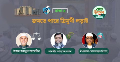 ধানের শীষ, দাঁড়িপাল্লা নাকি হাতপাখা—জিত হবে কার?